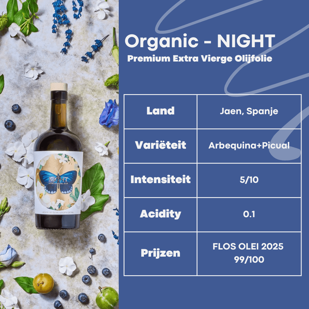 NOBLEZA DEL SUR – ECO Night