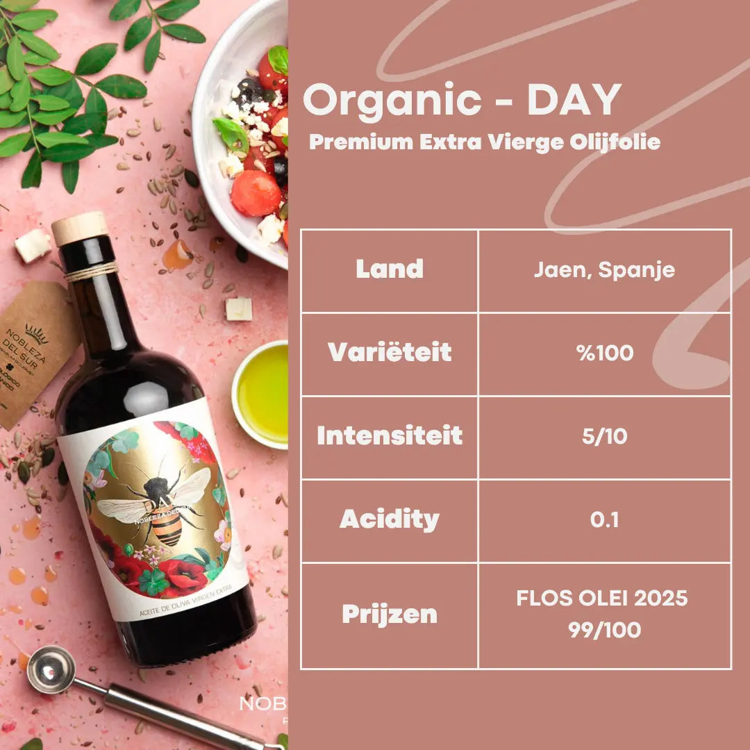 NOBLEZA DEL SUR  – ECO DAY